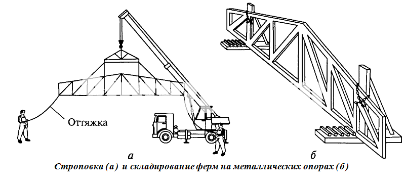 Схема монтажа ферм краном dwg